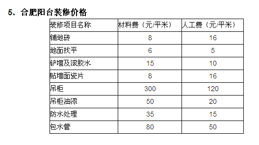 90平米九游体育价格预算_绵阳九游体育预算价格_九游体育价格预算120平方