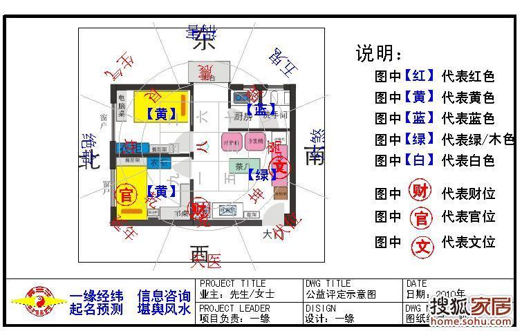 缺东北角房屋 风水_风水八卦与家居五行的风水关系_家居风水缺艮位