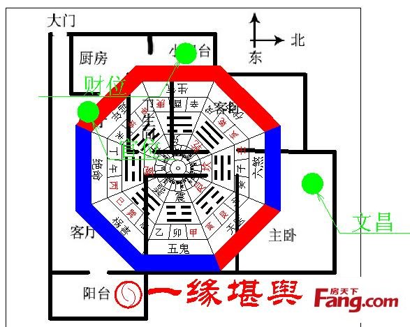 艮山坤向风水详解_家居风水缺艮位_风水艮位放什么