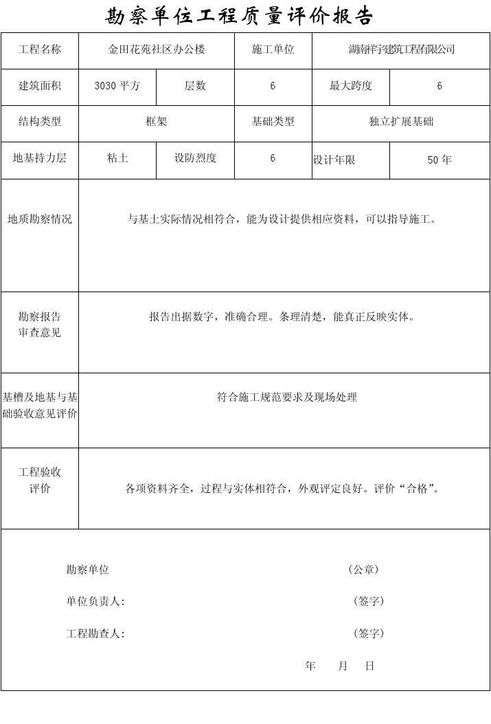 验收+报告+竣工_九游体育竣工验收意见书_项目竣工环境保护验收申请报告