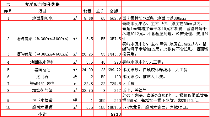 九游体育 水电工程预算_西安95平九游体育预算_珠海九游体育山水华庭预算