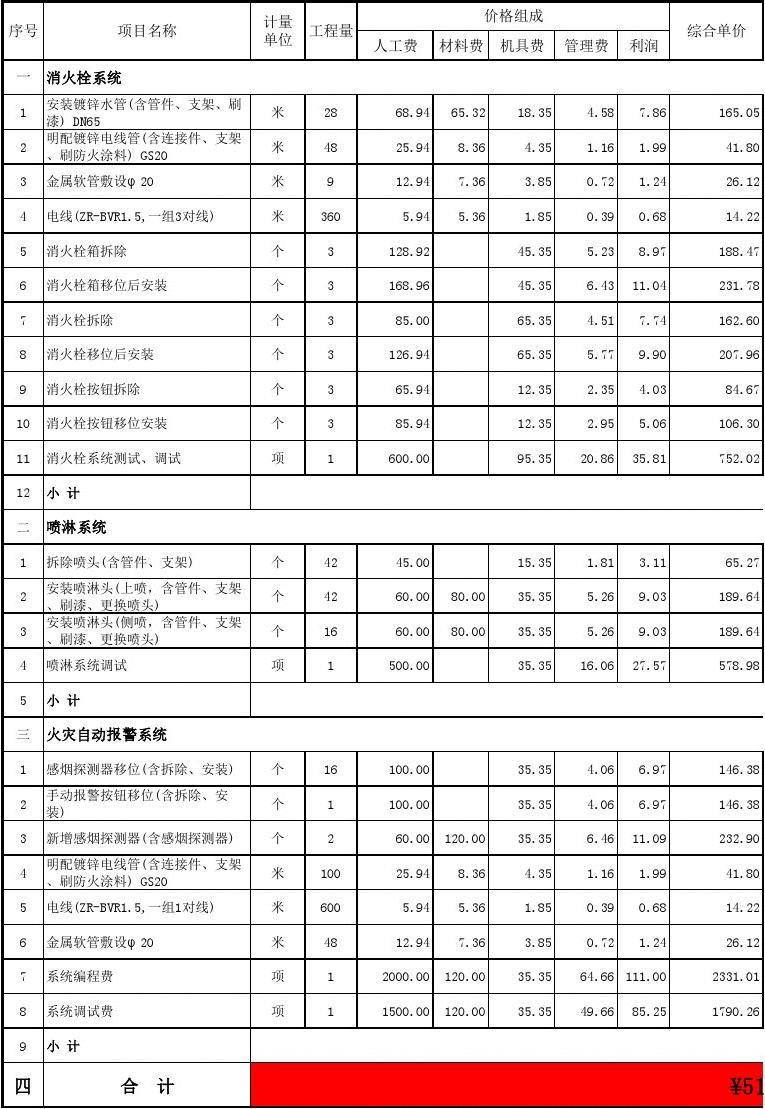 九游体育设计费清单_清单计价法的施工机械费构成包括_清单措施费怎么计算