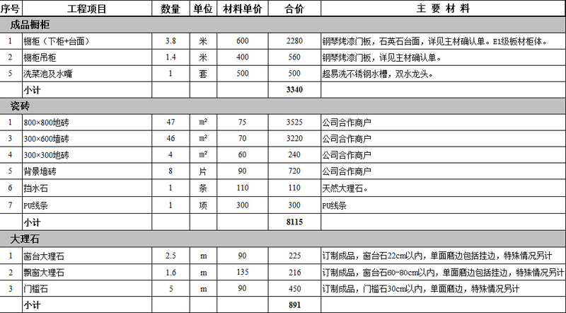 90平方九游体育预算半包_九游体育清单 半包_九游体育半包和全包的区别