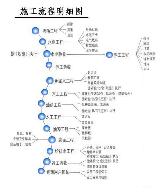 公司九游体育补充协议_九游体育公司的问答_九游体育出问题找项目经理还是公司