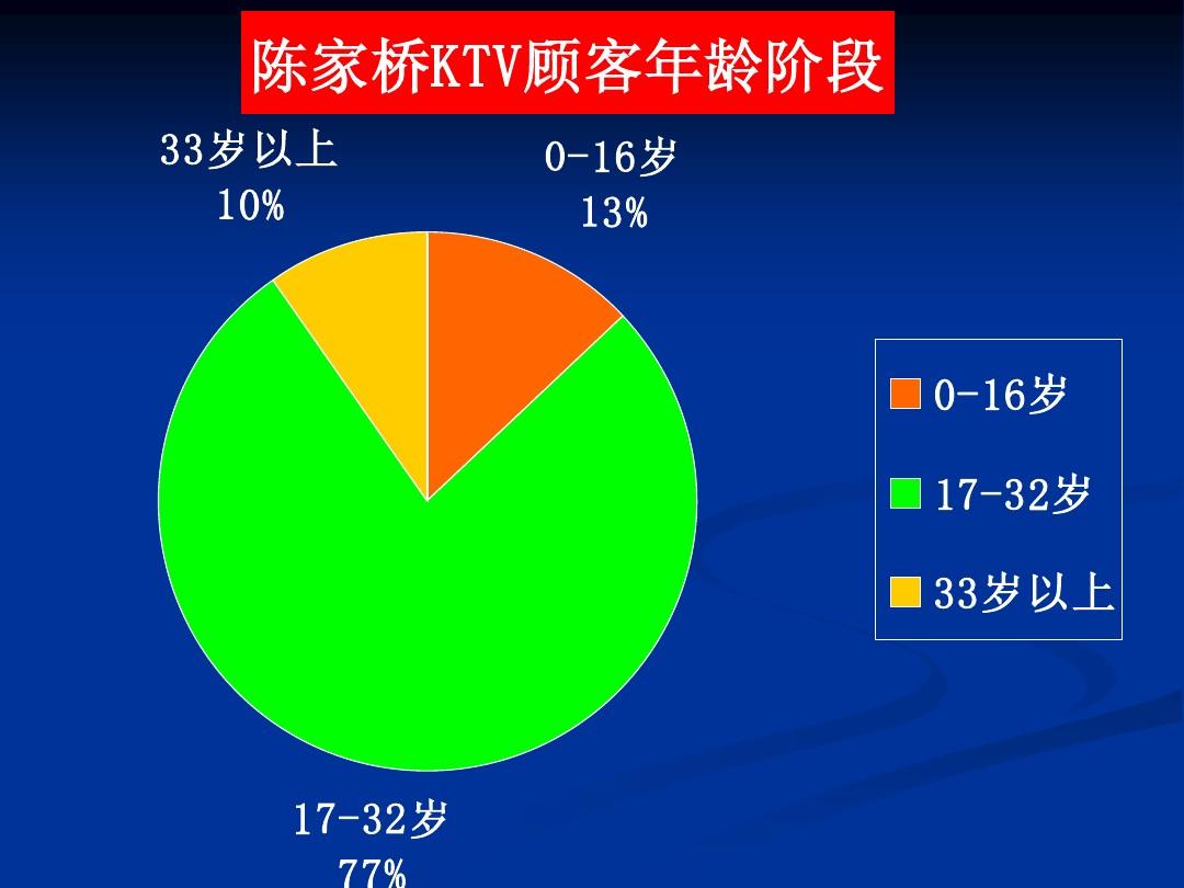 淘宝九游体育市场市场_九游体育客户问答_九游体育市场调研问答