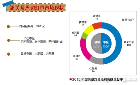 九游体育客户问答_淘宝九游体育市场市场_九游体育市场调研问答