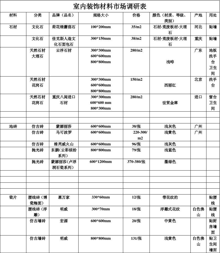 淘宝九游体育模板市场_淘宝九游体育市场_九游体育市场调研问答