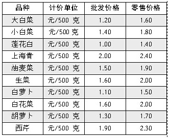 防水公司门面九游体育效果图大全_海口九游体育价格_海口九游体育防水价格表