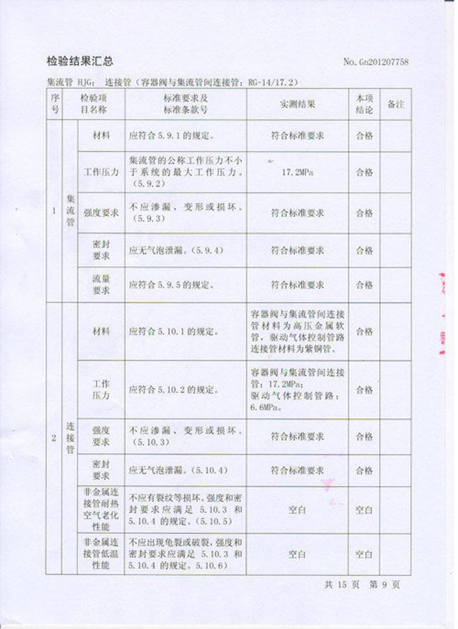 地基与基础工程施工单位工程质量竣工报告_竣工报告 竣工验收报告_装饰九游体育竣工自评报告