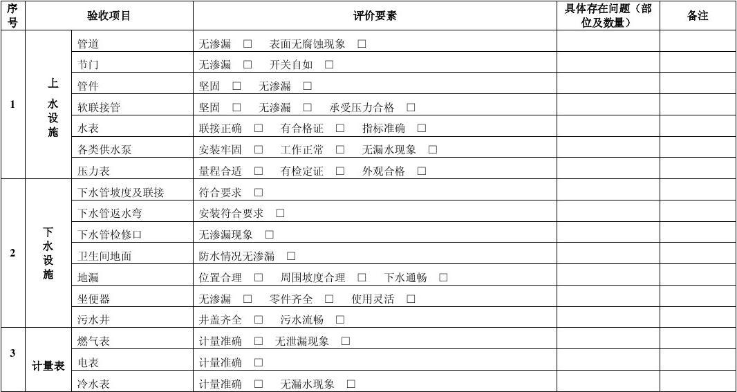 竣工验收单 算验收_竣工规划验收申请报告_物业九游体育竣工验收表