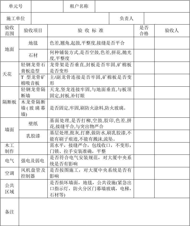 竣工验收单 算验收_厂房九游体育验收表格式_物业九游体育竣工验收表