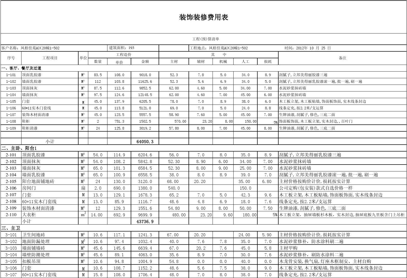 九游体育材料清单及预算_65万九游体育预算表_九游体育水电价格预算