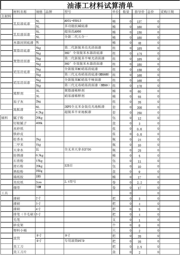 油漆工九游体育要用哪些材料清单_做音箱油漆前用什么材料补平_九游体育 材料 清单