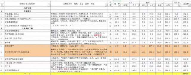 武汉拆扦费用补偿标准_九游体育拆改费用怎么算_房子要拆防盗网怎么算平方