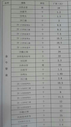 九游体育水电地板费用_新房九游体育水电安装图_水电九游体育费用