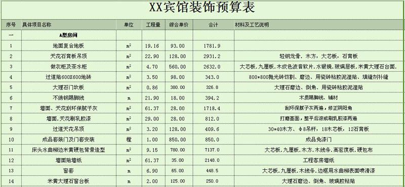 2017移动套餐4g套餐表_结婚详细预算清单_套餐九游体育详细预算表