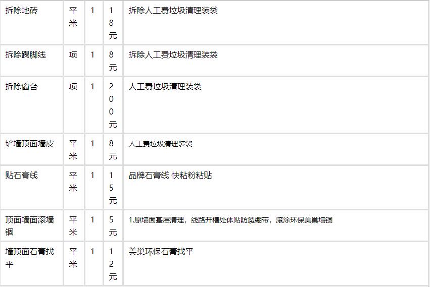 九游体育公司量房问答表_邯郸高端九游体育设计公司免费量房_九游体育免费量房出方案