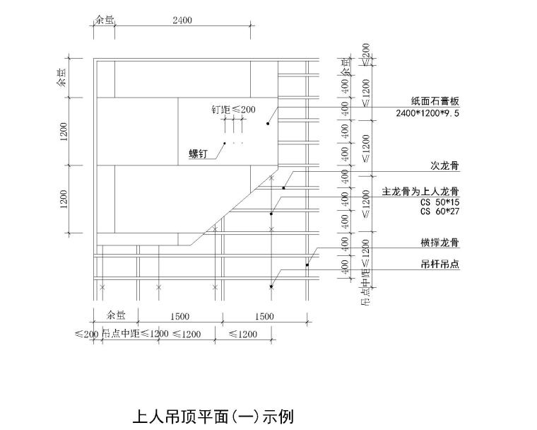 17套吊顶节点图（天花节点、钢架节点、龙骨节点）