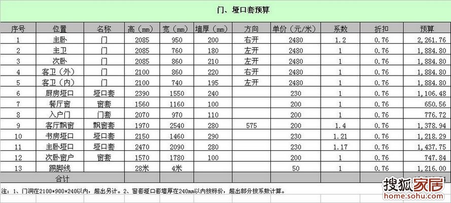 软九游体育和硬九游体育_硬九游体育门预算_硬九游体育和软九游体育