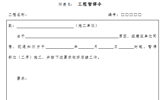 工程开工、复工、停工管理规定