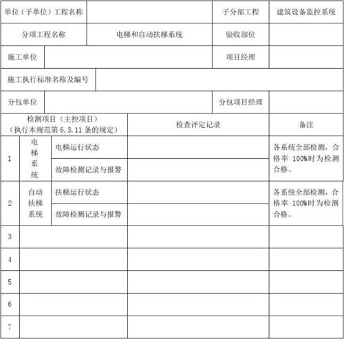 工程竣工验收报告与工程竣工报告_九游体育竣工报告_自动扶梯九游体育竣工报告