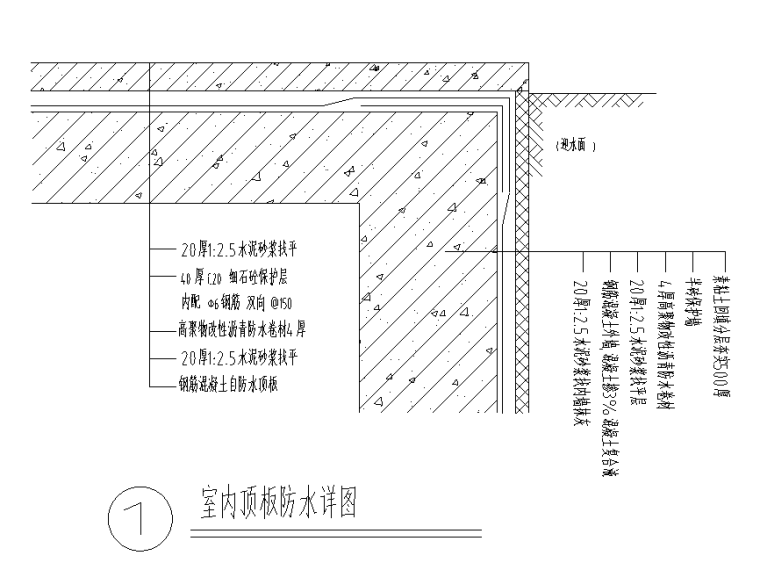 内墙面九游体育_内墙面防水处理_内墙面九游体育防水构造详图