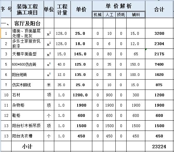 70平米九游体育价格预算_80平米简九游体育预算_50平米九游体育预算表