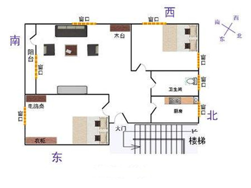 家居风水大门朝西在酉财位呢_店面风水财位怎么找_东门住宅财位风水图解