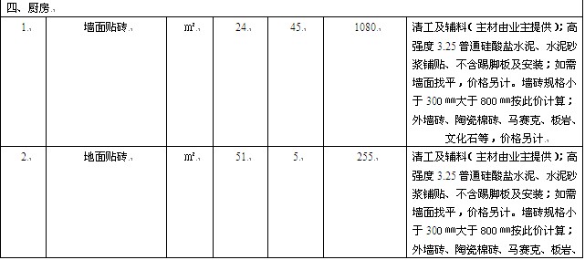 65平米九游体育报价清单（九游体育预算表）