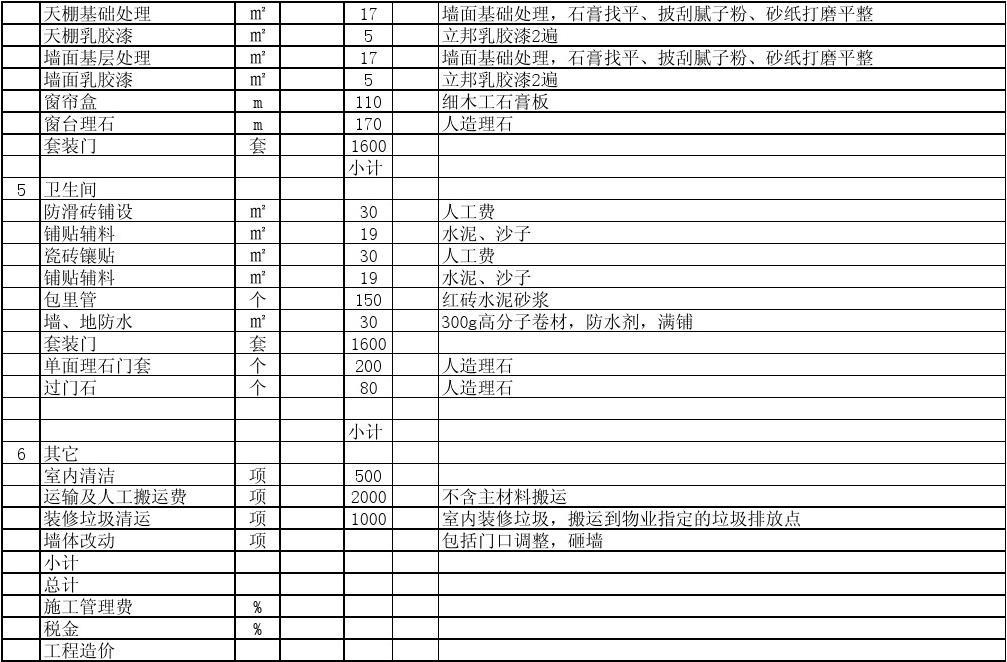 九游体育防水材料价格表_防水材料防水胶/卫生间瓷砖防水/防水细缝胶 价格_房屋防水补漏材料哪家好