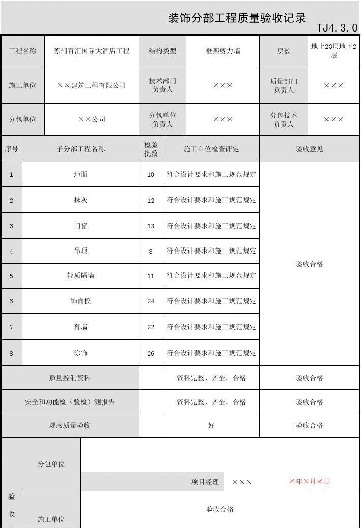 九游体育竣工验收记录_竣工验收单 算验收_验收+报告+竣工