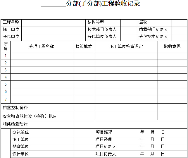 分部(子分部)工程验收记录表