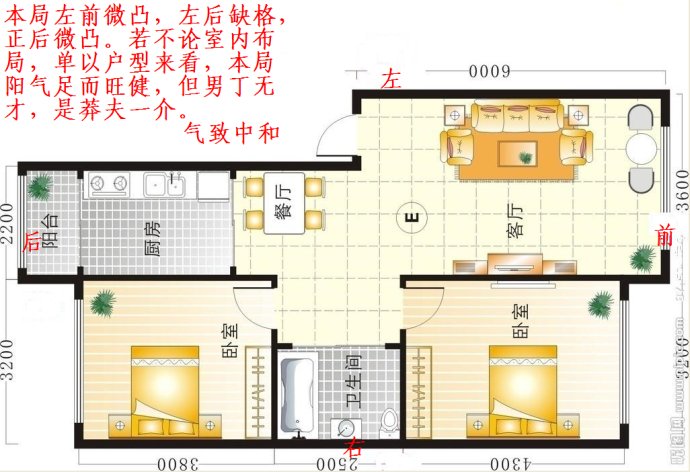 户型风水格局好的户型图_家居 风水 方位_家居风水基础户型