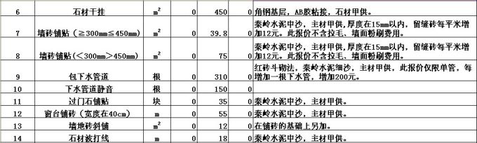 西安九游体育公司防水价格表_西安大的防水公司_防水公司门面九游体育效果图大全