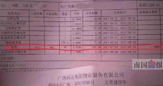 官网楼房入住费怎么收_房屋九游体育还未入住水电费好多_房屋水电设计图