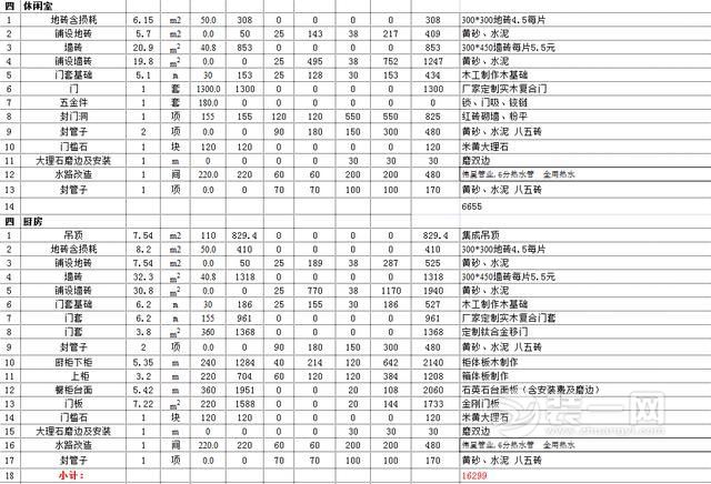 100平米水电安装预算_116平米九游体育效果图_116平米九游体育预算