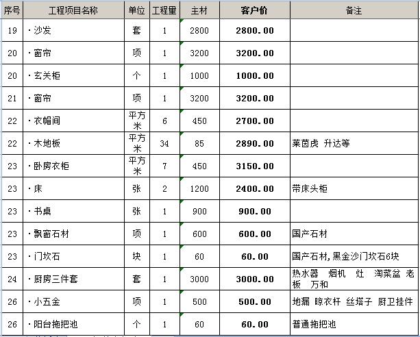 小户型 九游体育_小户型家装预算_70小户型九游体育预算表