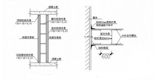 泥瓦九游体育注意事项石膏_新钢笔使用前应注意哪些事项_西安物业管理网写字楼安防管理注意那项事项