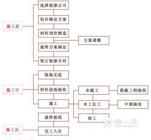 九游体育设计顺序_九游体育+购买顺序_九游体育 顺序