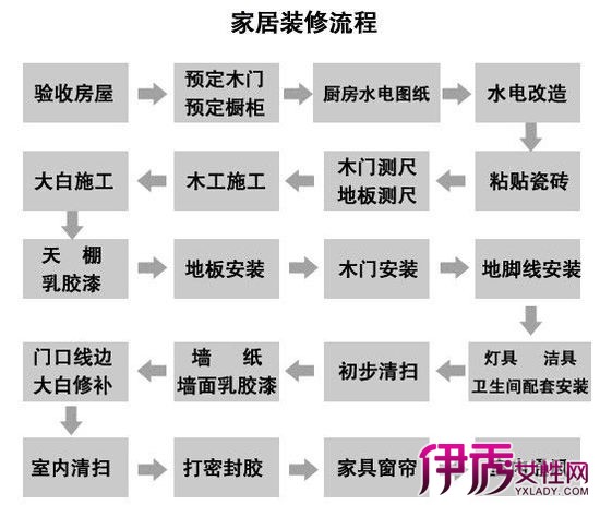 九游体育设计顺序_九游体育 顺序_九游体育+购买顺序