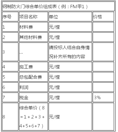 2017总包配合费费率_总包配合费依据_九游体育水电配合费是多少