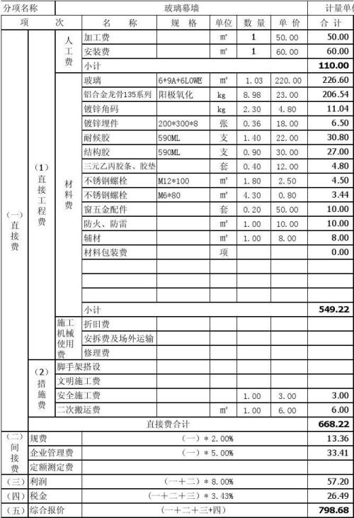 2017总包配合费费率_总包配合费依据_九游体育水电配合费是多少