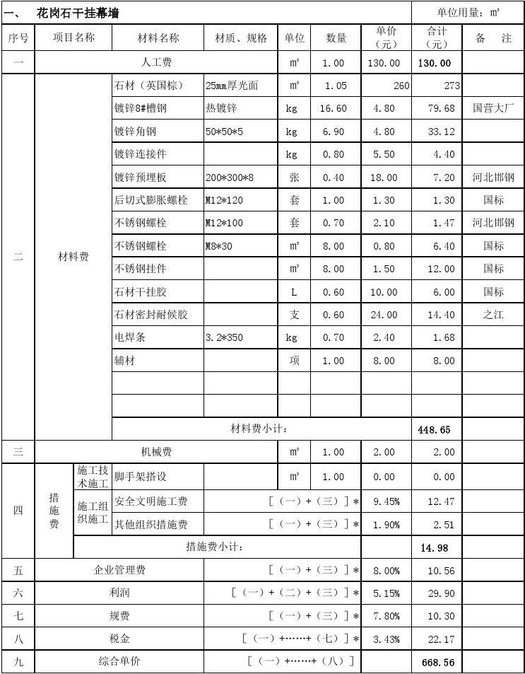 什么是总包配合费_九游体育水电配合费是多少_总包配合费