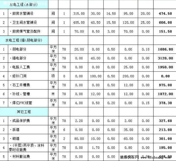 2018乌鲁木齐九游体育报价表