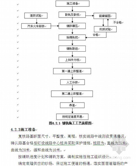 车站铁路拆改工程施工组织设计(实施)