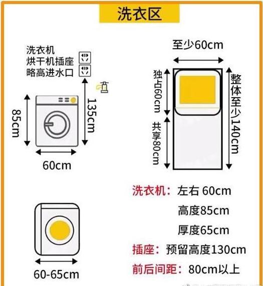 九游体育水电工艺_卫生间九游体育水电定位尺寸_九游体育水电经验