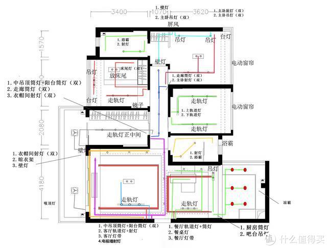 近万字干货——搞定无主灯光、开关插座、水电布局