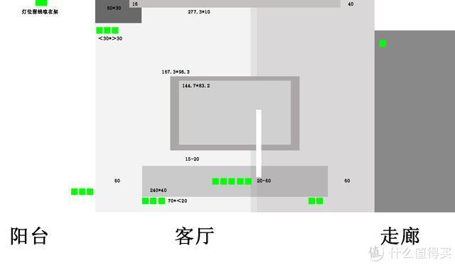 近万字干货——搞定无主灯光、开关插座、水电布局