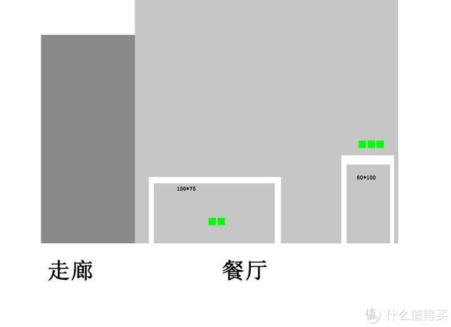 近万字干货——搞定无主灯光、开关插座、水电布局