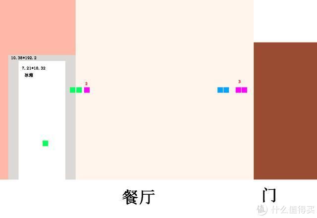 近万字干货——搞定无主灯光、开关插座、水电布局